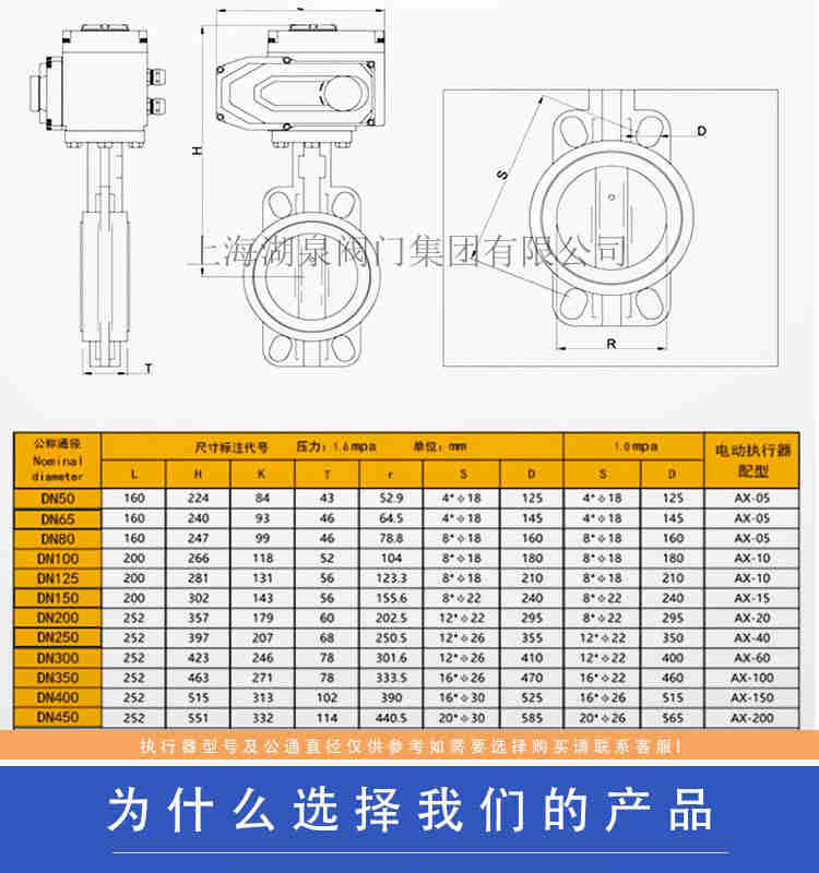 DN800電動蝶閥