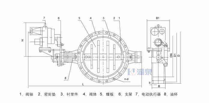 dn600煙道電動開關(guān)型蝶閥