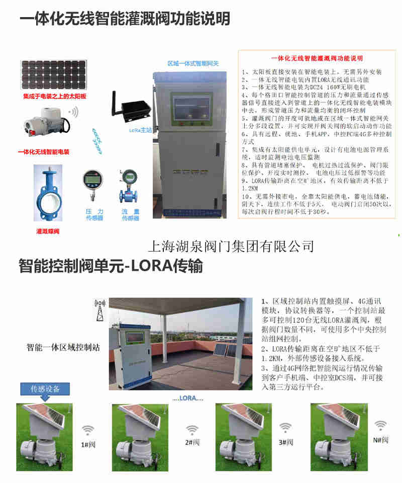 wifi手機遠(yuǎn)程控制智能電動球閥