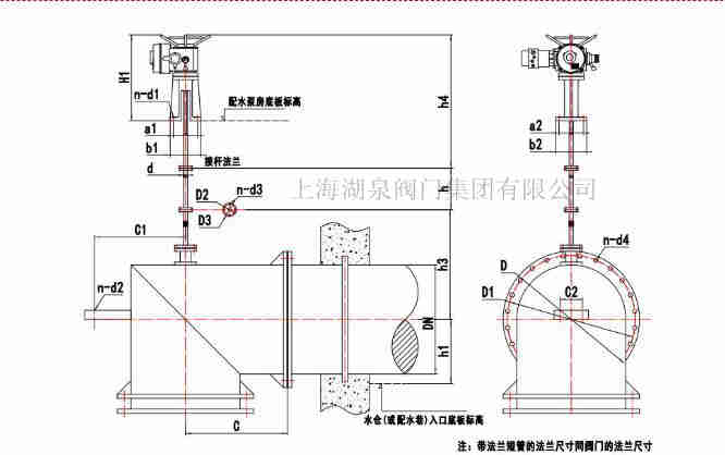 配水閘閥